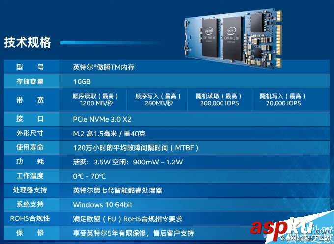 英特爾的傲騰內存究竟是個什么鬼?看完你就秒懂了 英特爾,傲騰,內存