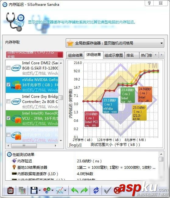 影馳,DDR4,內(nèi)存條