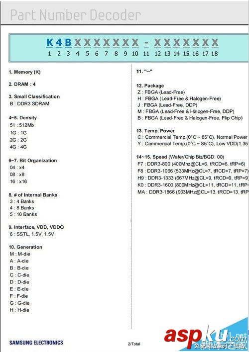 如何識別內存條真假? 判斷三星筆記本內存條真假的技巧 內存條,筆記本內存條