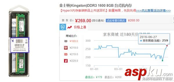 2016年7月內存條為什么漲價 DRAM顆粒帶動內存提價 2016年7月內存條為什么漲價,DRAM顆粒帶動內存提價