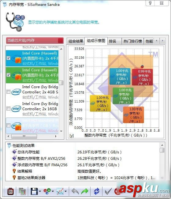 影馳,DDR4,內(nèi)存條