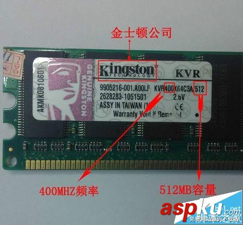 DDR1,DDR2,DDR3,內存條