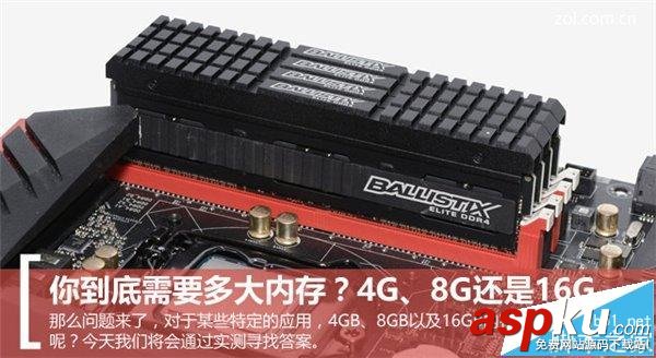電腦內存,區(qū)別