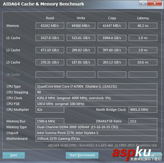DDR4,內(nèi)存,頻率