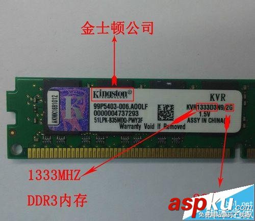 DDR1,DDR2,DDR3,內存條