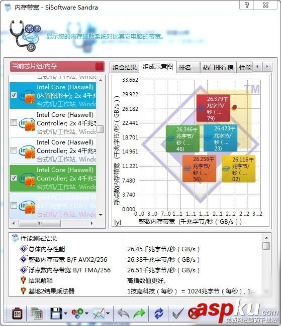 影馳,DDR4,內(nèi)存條