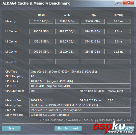DDR4,內(nèi)存,頻率