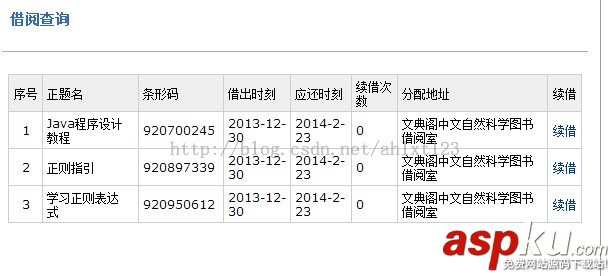 Python中urllib+urllib2+cookielib模塊編寫爬蟲實戰(zhàn)