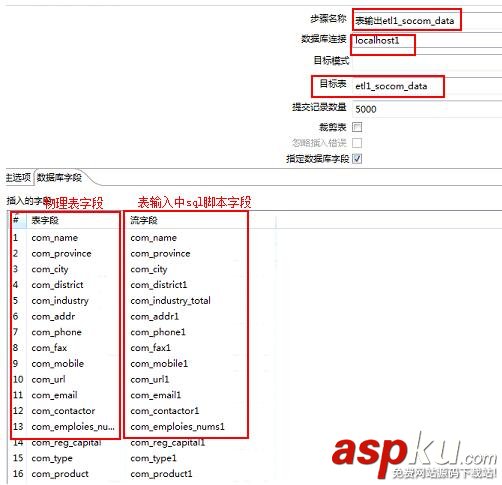 基于python爬蟲數據處理(詳解) python,爬蟲,數據處理