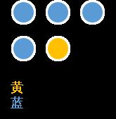 python,好玩的項(xiàng)目,圖像識(shí)別項(xiàng)目,色情圖片