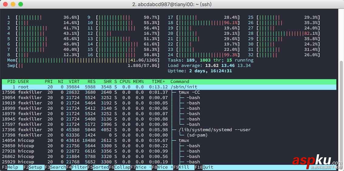 Python 多核并行計算的示例代碼 Python,多核并行,多核并行計算