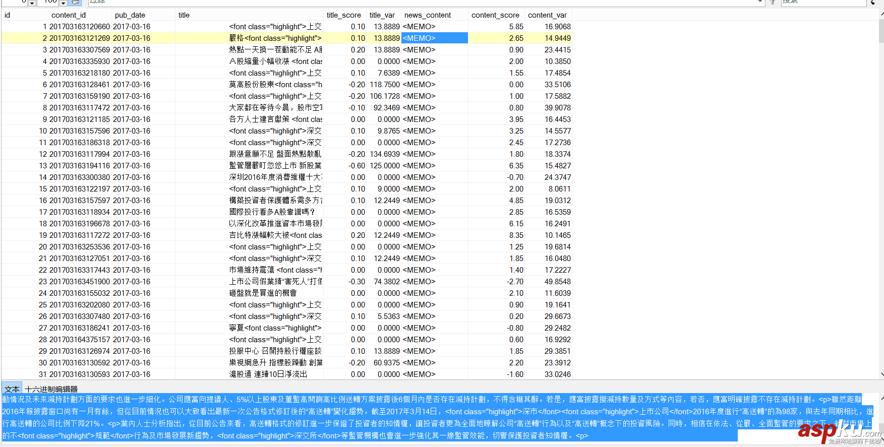 Python實現數據庫并行讀取和寫入實例 Python數據庫并行讀取,Python數據庫并行寫入,Python數據庫并行