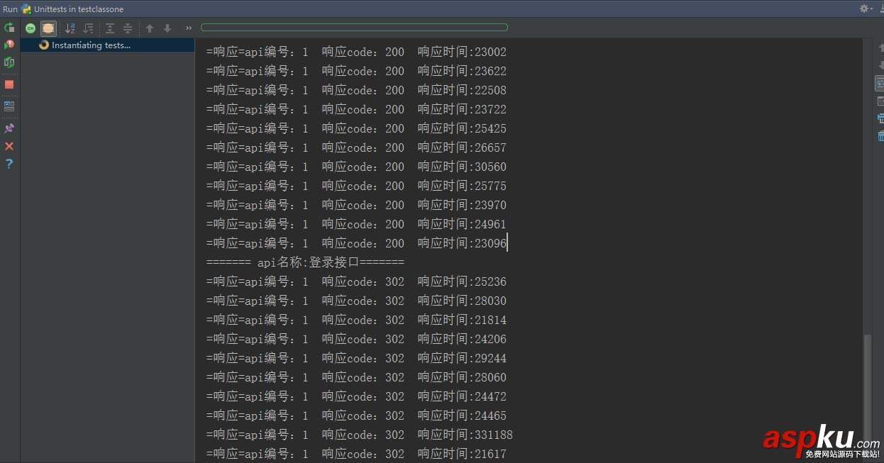 python+requests+unittest API接口測試實例(詳解) python,requests,接口