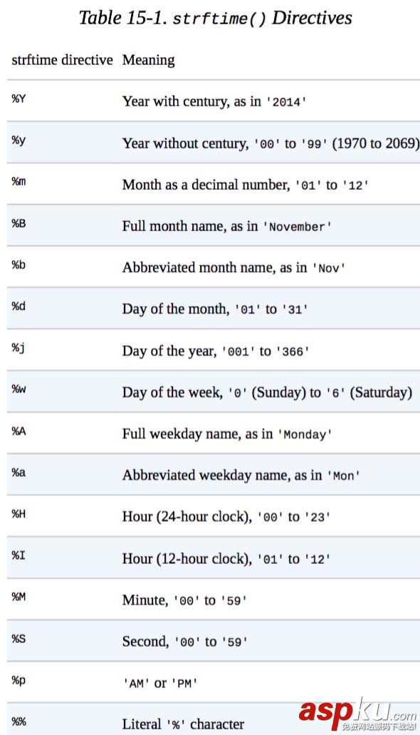 python爬蟲_微信公眾號推送信息爬取的實例 微信公眾號,推送信息,爬取,python