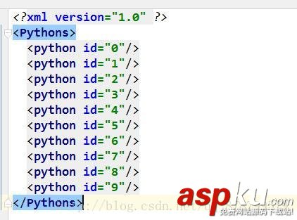 詳解 Python 讀寫XML文件的實例 Python,讀寫XML,讀寫XML的實現(xiàn)方法