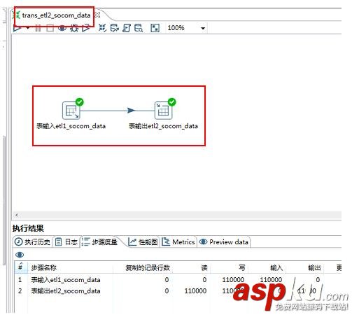 基于python爬蟲數據處理(詳解) python,爬蟲,數據處理