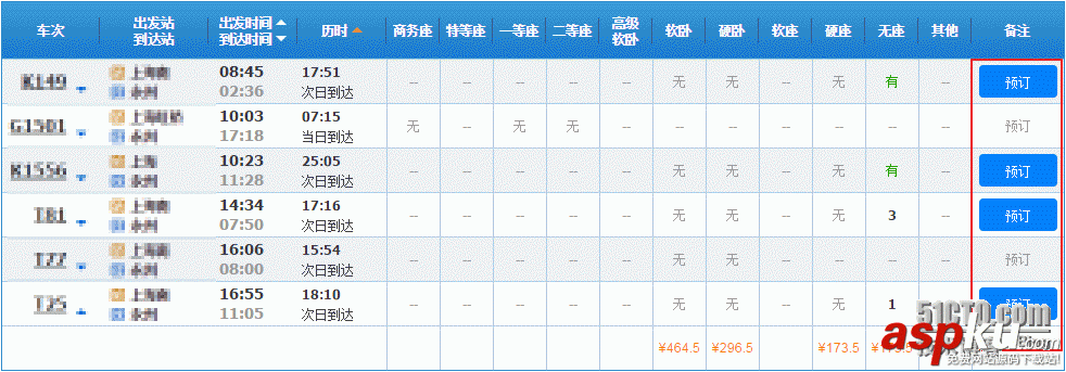 用Python搶過(guò)年的火車票附源碼