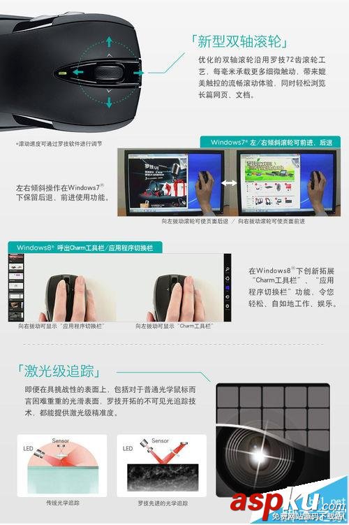 羅技m546,鼠標,羅技