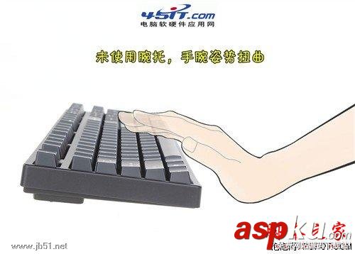 鍵盤(pán),腕托