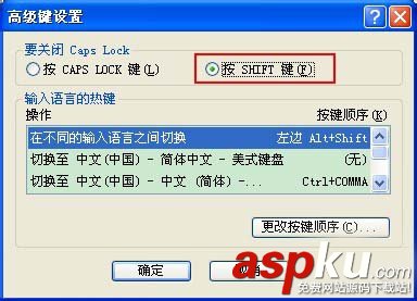 鍵盤(pán),CapsLock