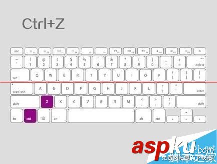 Windows鍵,Ctrl鍵,鍵盤