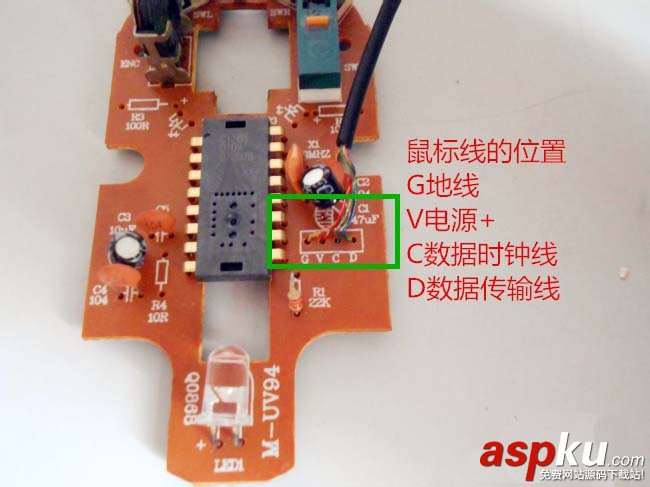usb,鼠標