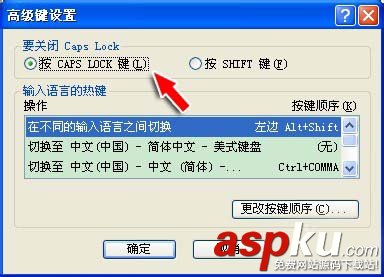 鍵盤(pán),CapsLock