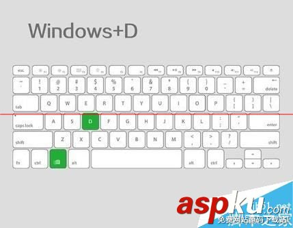 Windows鍵,Ctrl鍵,鍵盤
