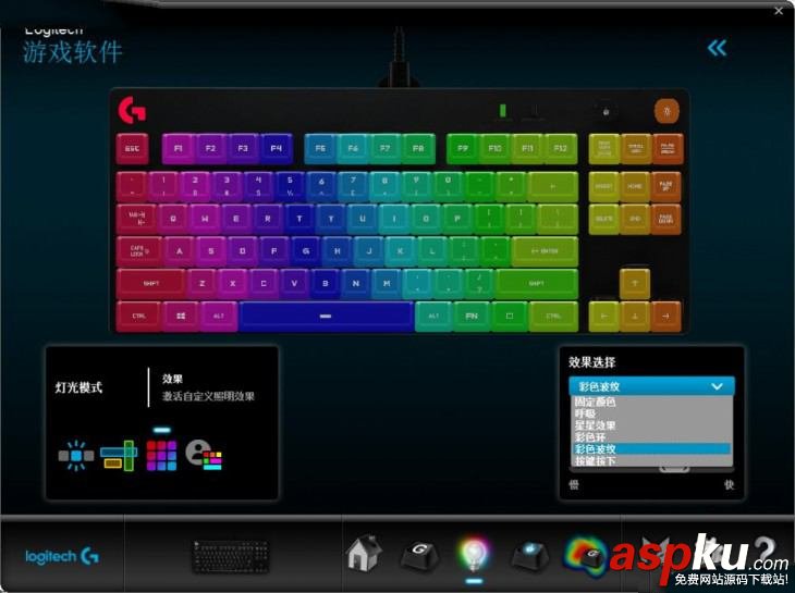 羅技,gpro,鍵盤,評測