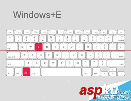 Windows鍵,Ctrl鍵,鍵盤