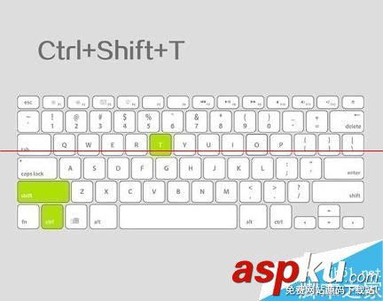 Windows鍵,Ctrl鍵,鍵盤