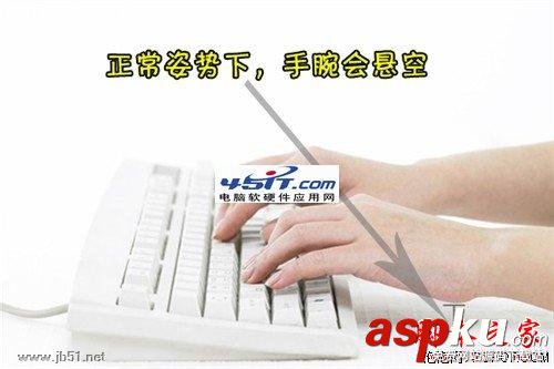 鍵盤(pán),腕托