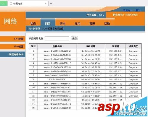 電信光纖貓,無線網(wǎng)