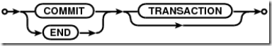 SQLite數(shù)據(jù)庫管理系統(tǒng)-我所認(rèn)識的數(shù)據(jù)庫引擎 SQLite數(shù)據(jù)庫管理系統(tǒng)-我所認(rèn)識的數(shù)據(jù)庫引擎