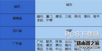 微信怎么辦護(hù)照 微信怎么辦理港澳通行證續(xù)簽