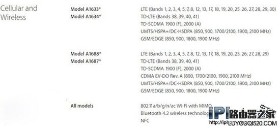 iPhone6s版本比較 各版本網(wǎng)絡(luò)支持一覽