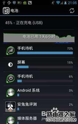 小米手機黑屏怎么辦