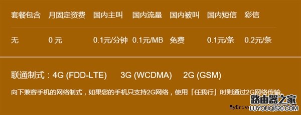 小米移動電話卡詳解！打電話、上網流量無敵