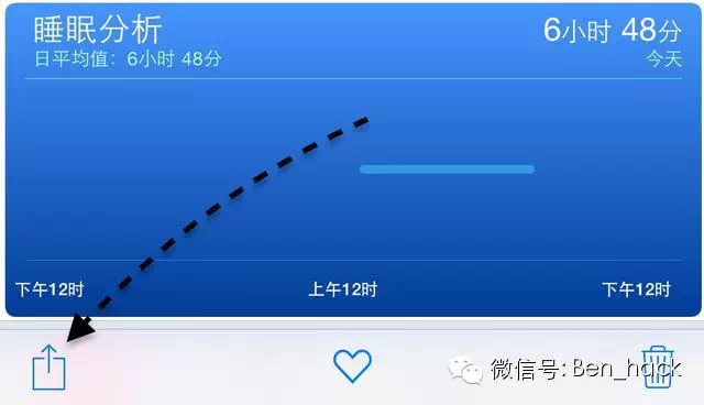 蘋果iPhone手機(jī)怎么直接在相冊(cè)里把照片分享到微信