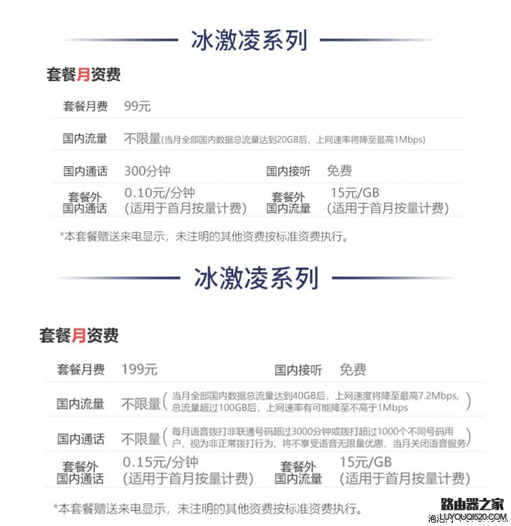 無限流量卡哪家好 移動聯通電信無限流量套餐對比