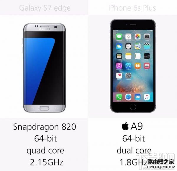 三星S7和蘋果iPhone6s哪個(gè)好，S7和iPhone6s規(guī)格參數(shù)外觀配置對比