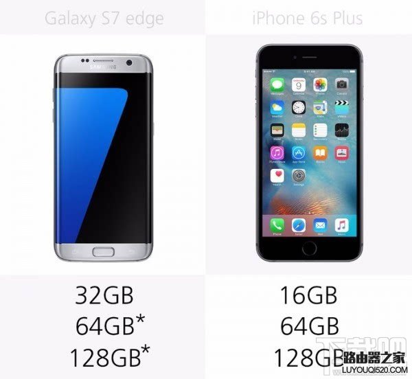 三星S7和蘋果iPhone6s哪個(gè)好，S7和iPhone6s規(guī)格參數(shù)外觀配置對比