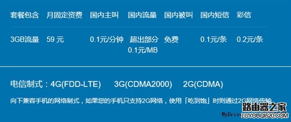 小米移動電話卡怎么樣！小米電話卡安裝教程圖解