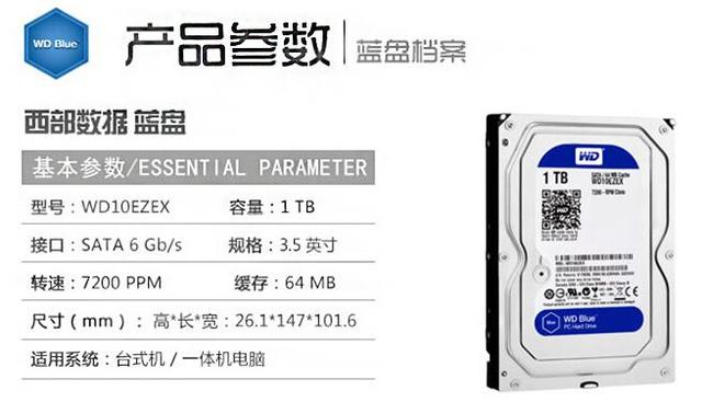 如何組裝一臺(tái)吃雞的電腦主機(jī)呢？
