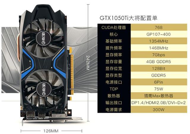 如何組裝一臺(tái)吃雞的電腦主機(jī)呢？