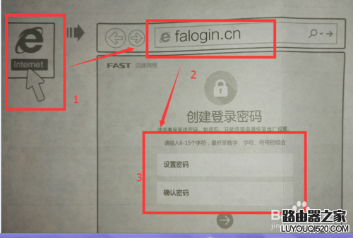 falogin.cn登陸不到路由器管理界面怎么辦？