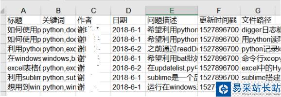 python批量讀取word,整理關(guān)鍵信息到excel