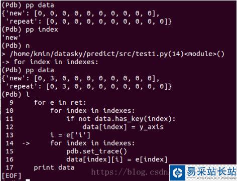 python字典對值(值為列表)賦值出現重復