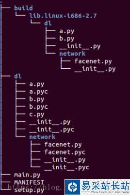 python 自定義包并安裝到系統目錄