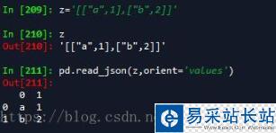 pandas處理json數據